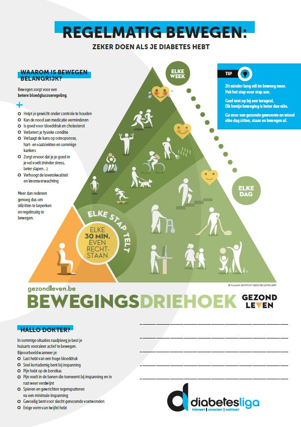 Bewegingsdriehoek diabetes