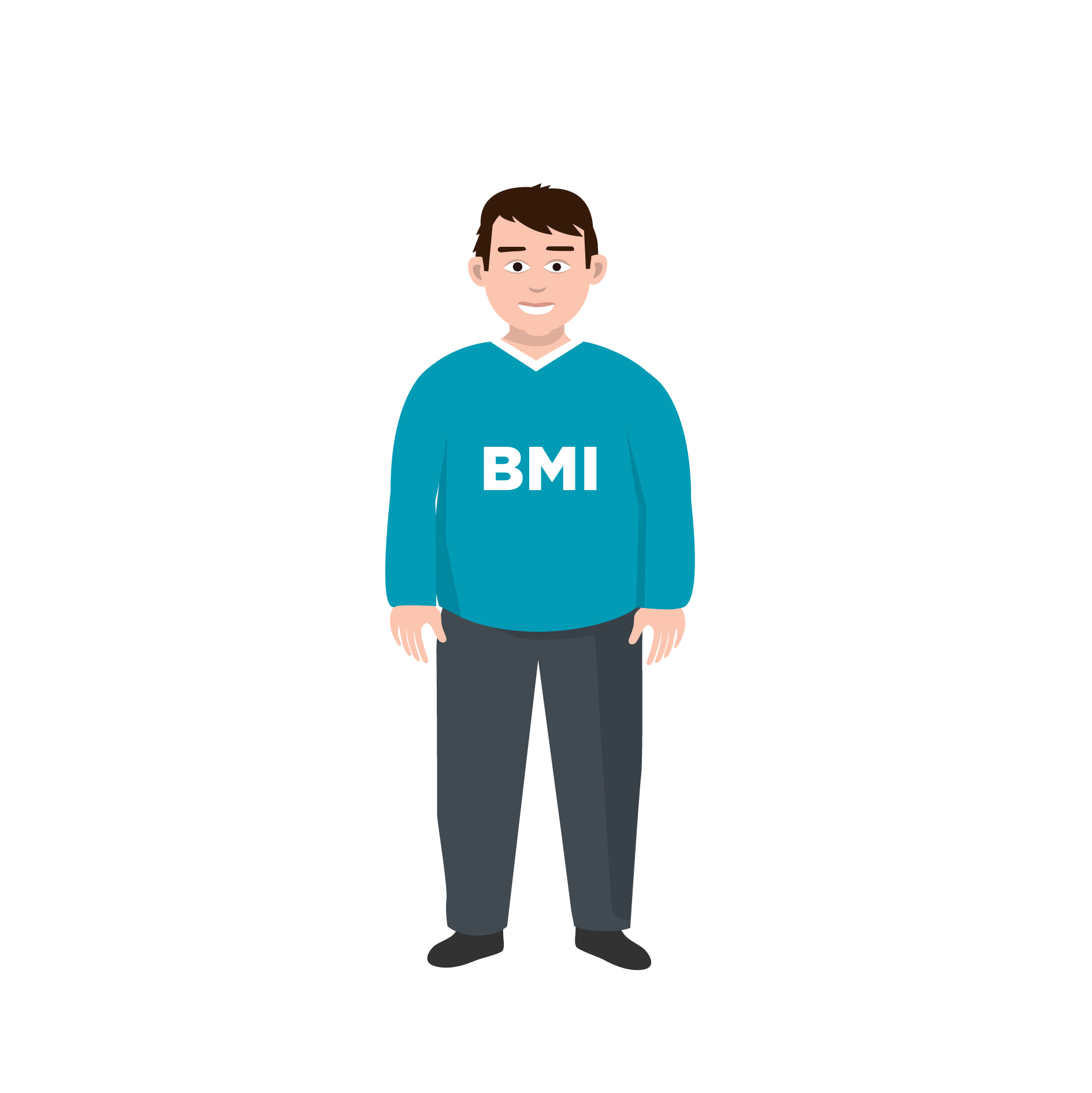 BMI