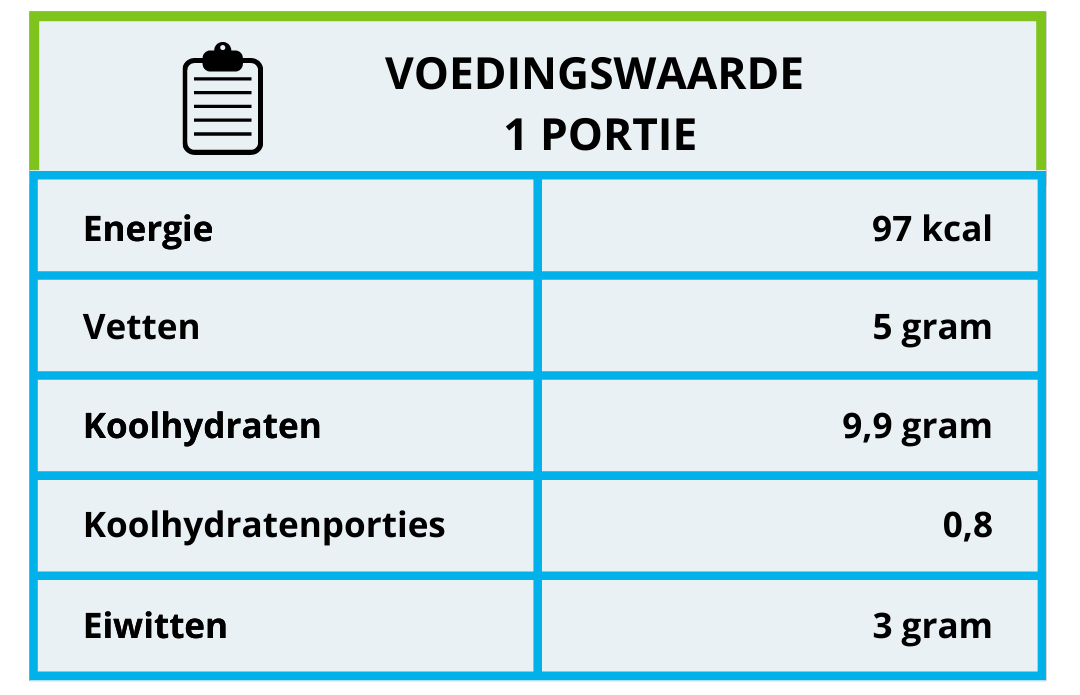 Voedingswaarde brownies recept