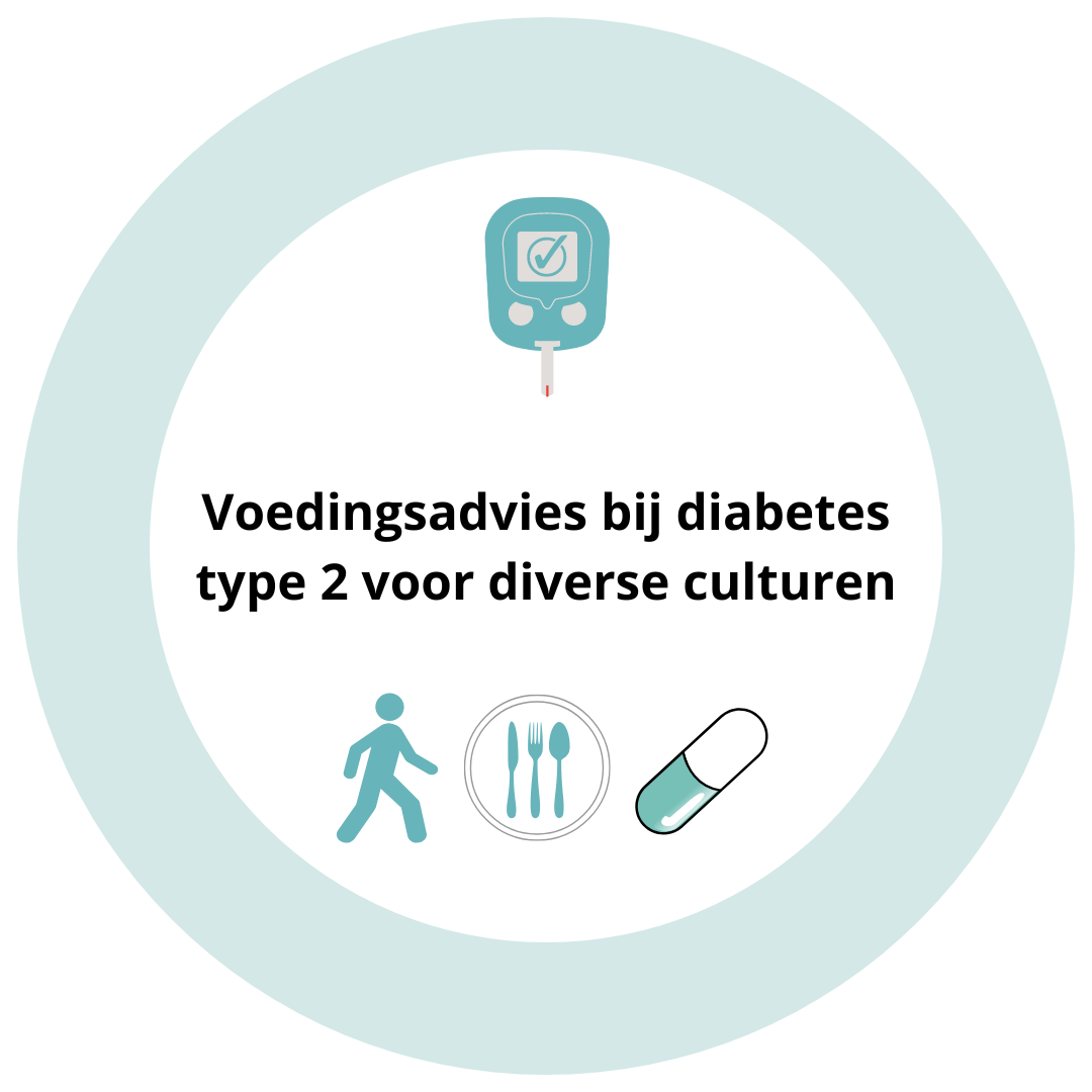 Educatiemap Voedingsadvies bij diabetes type 2 (diverse culturen)