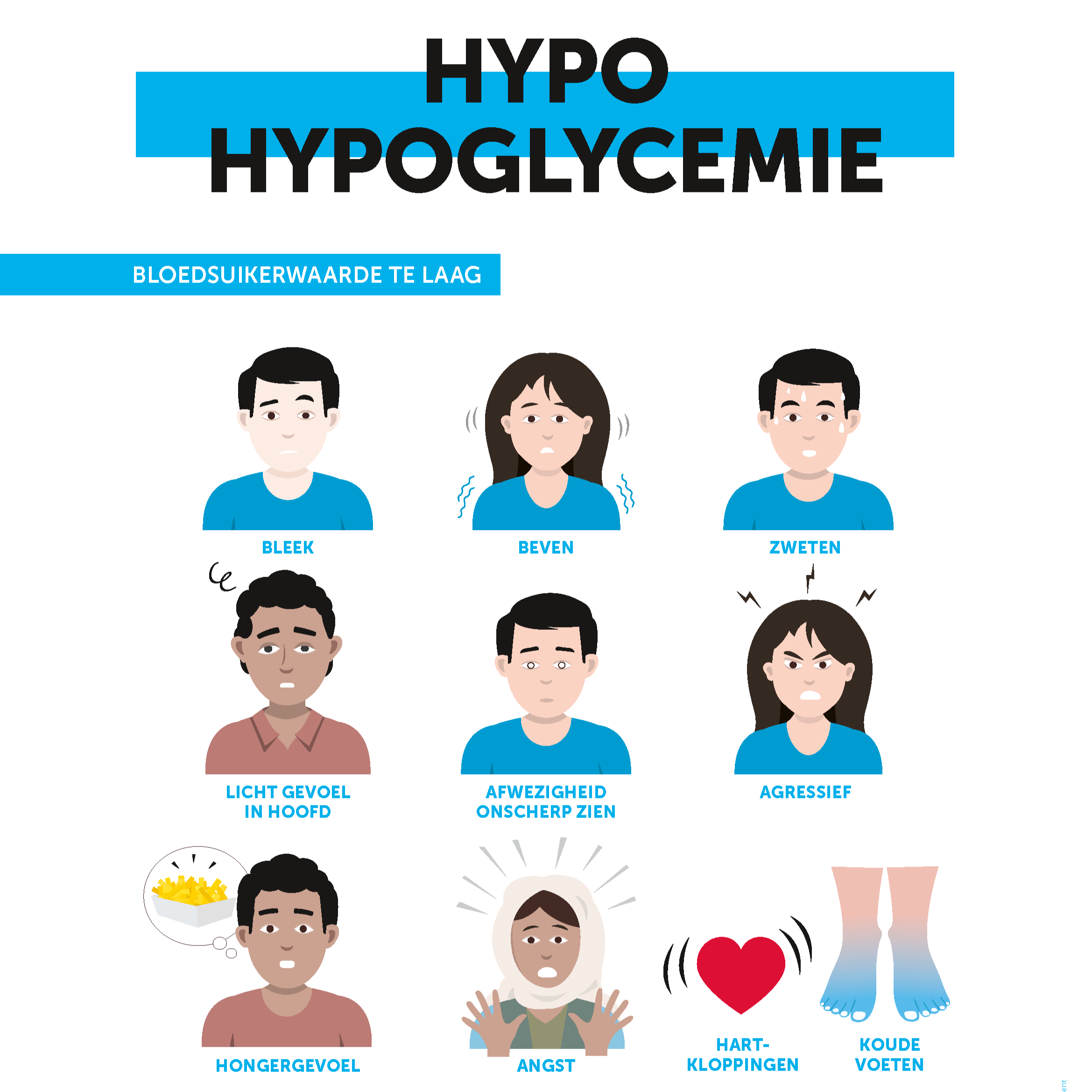 Visual hypoglycemie 2023 diabetes