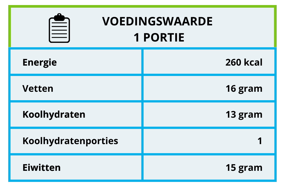 Voedingswaarde coquilles met pompoen en linzen