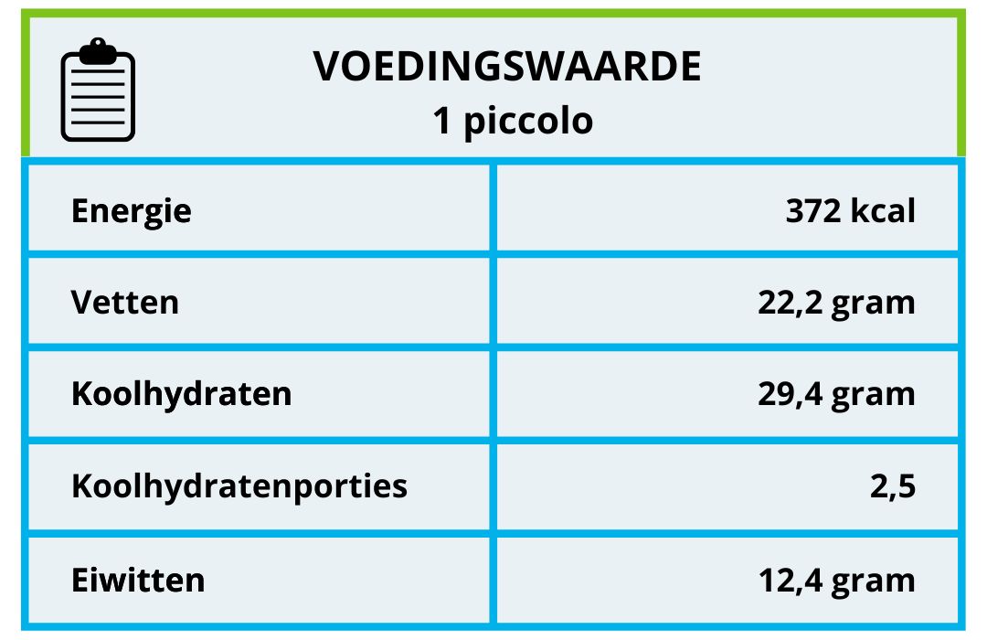 voedingswaarde volkoren broodje geitenkaas en pompoen 